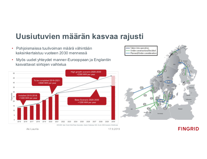 Suomen sähköverkko on hyvin valmistautunut energiamurroksen  muutosvaatimuksiin | Lähienergia