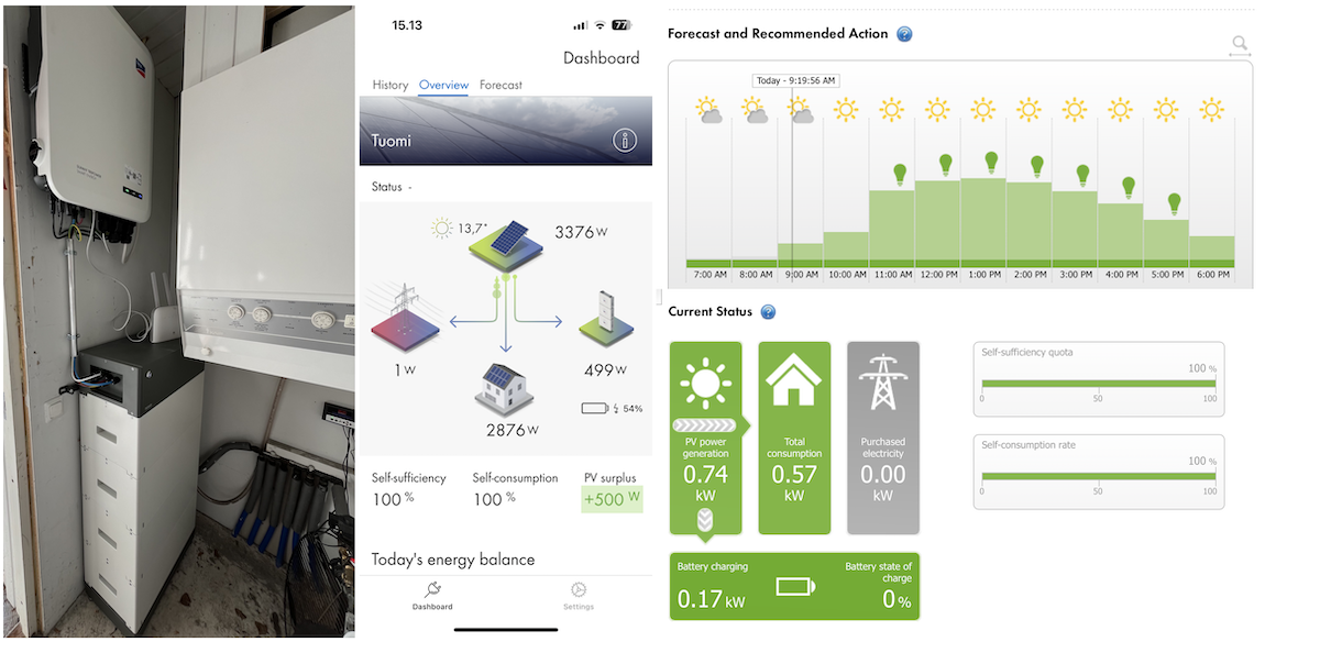 akkujärjestelmän blogi kuva
